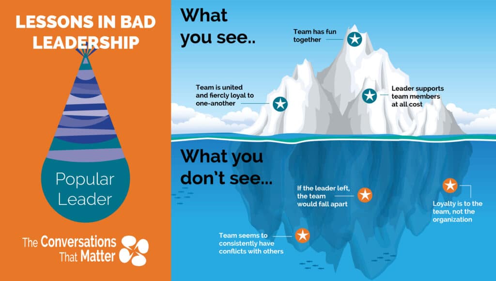 Lessons in Bad Leadership – The Popular Leader