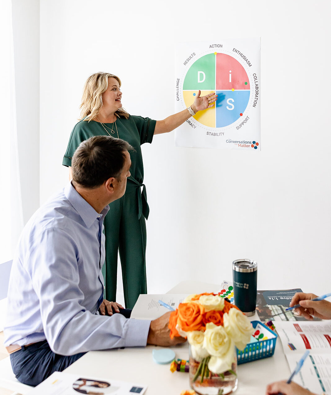 Presentation in a modern meeting room.